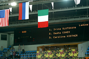 ladies-scoreborad.jpg